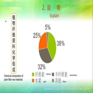 Bagasse Pulp Making Equipment